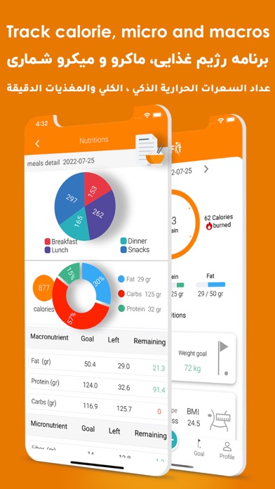 O2Fit - Diet & Calorie Counter