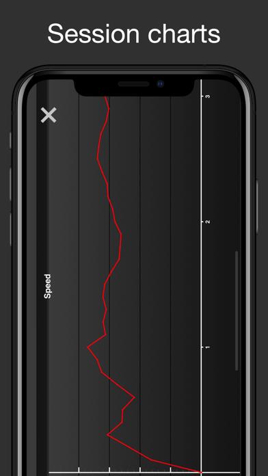 Fitmeter Bike - GPS Cycling