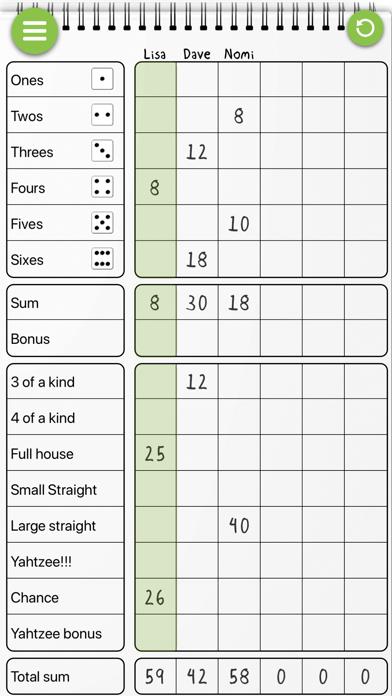 DICY, Scoresheet for YAHTZEE®