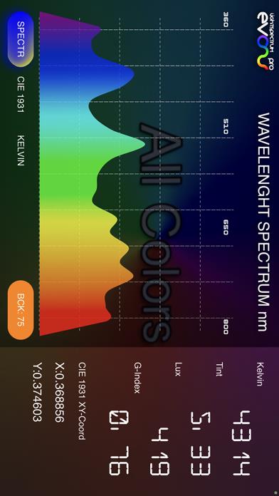 LightSpectrum Pro