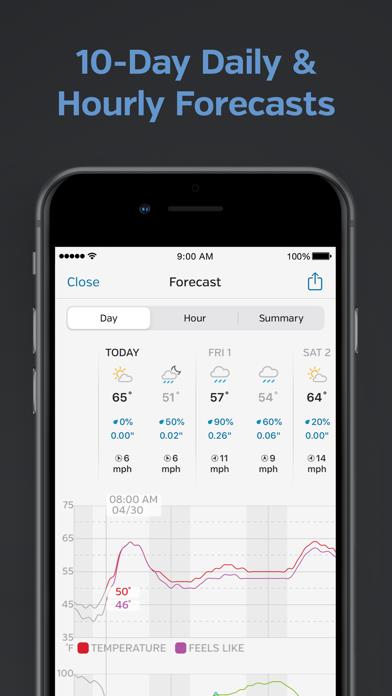 Weather Underground: Local Map