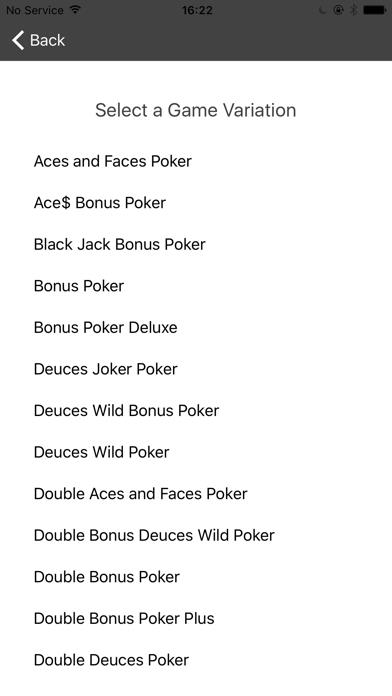 Video Poker Pay Tables