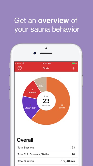 HotLog - Sauna Session Tracker