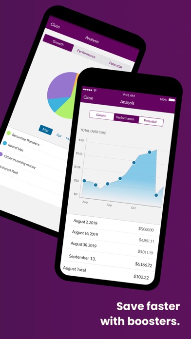 Ally: Banking & Investing