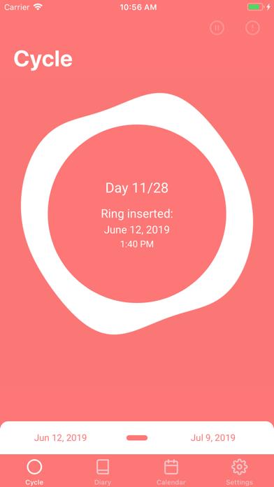 Circle - Contraceptive Ring