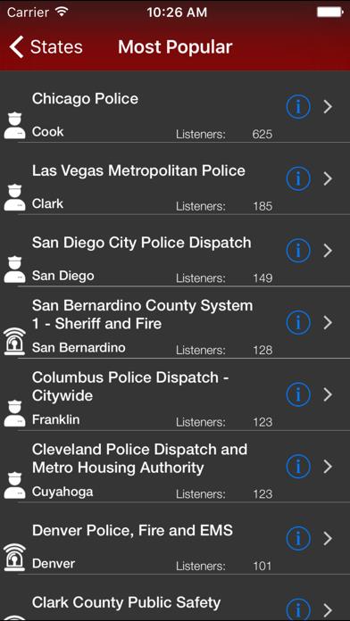 Action Scanner Radio PRO