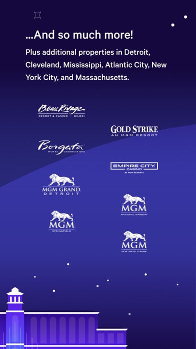 MGM Resorts International