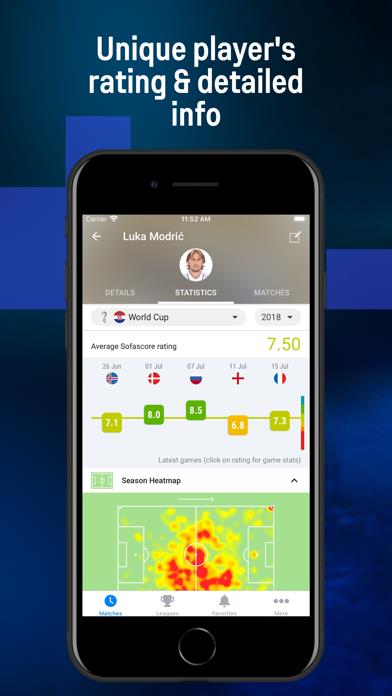 Sofascore: Live score app