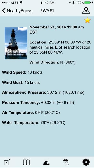 NOAA Buoy and Tide Data