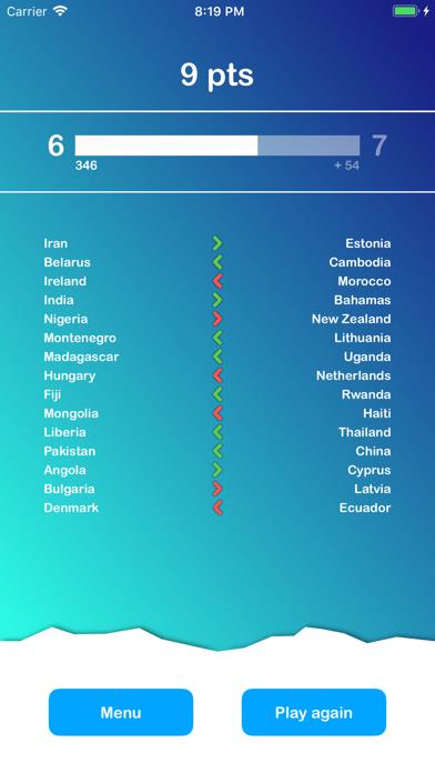 World Quiz: Learn Geography