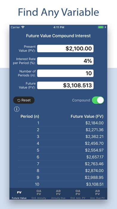 SuperFVCalc: FV, PV, Annuities
