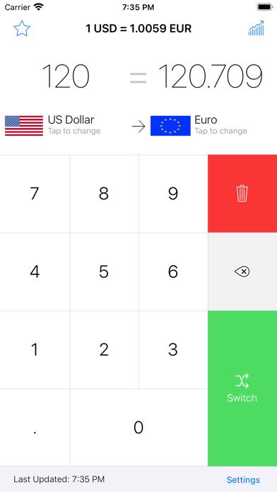 My Currency Converter Pro