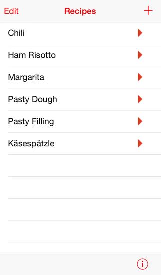 Serving Sizer Recipe Manager