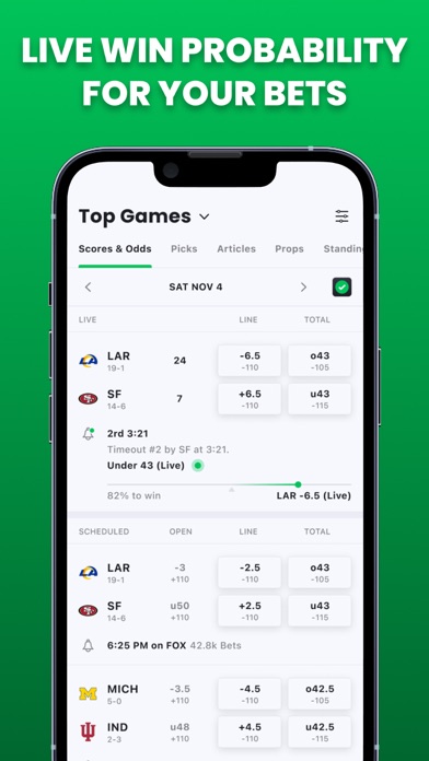 Action Network Sports Betting