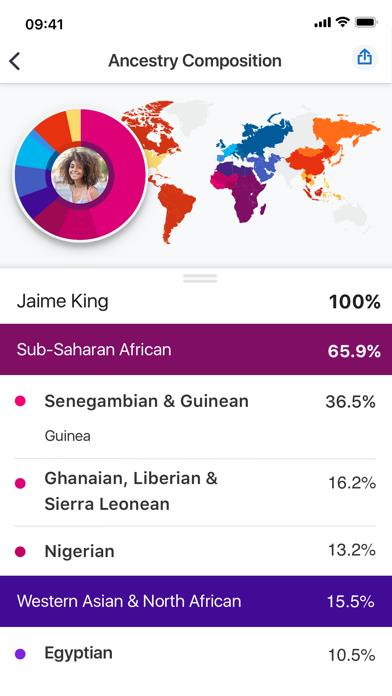 23andMe - DNA Testing