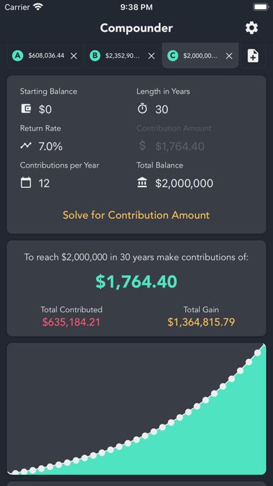 Compound Interest - Compounder