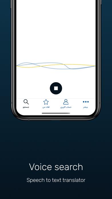 Fastdic - Fast Dictionary