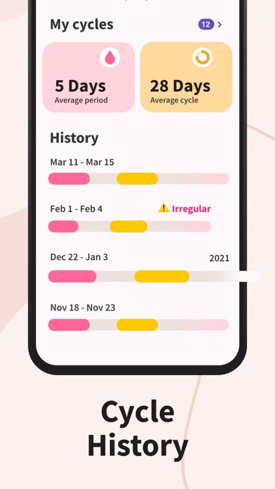 Period Tracker Period Calendar