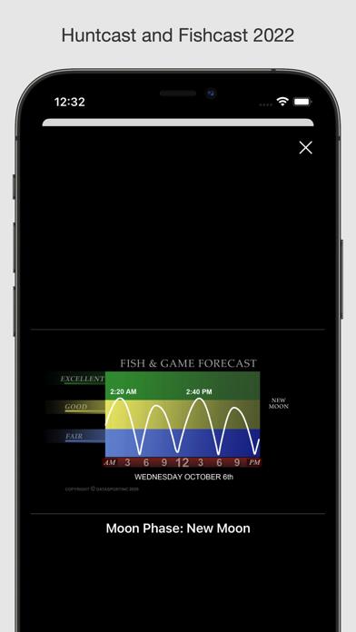 FishCast and HuntCast 2022