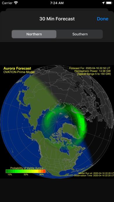 Aurora Forecast.