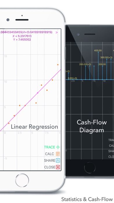 10bII Financial Calculator PRO