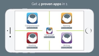 Language Therapy 4-in-1