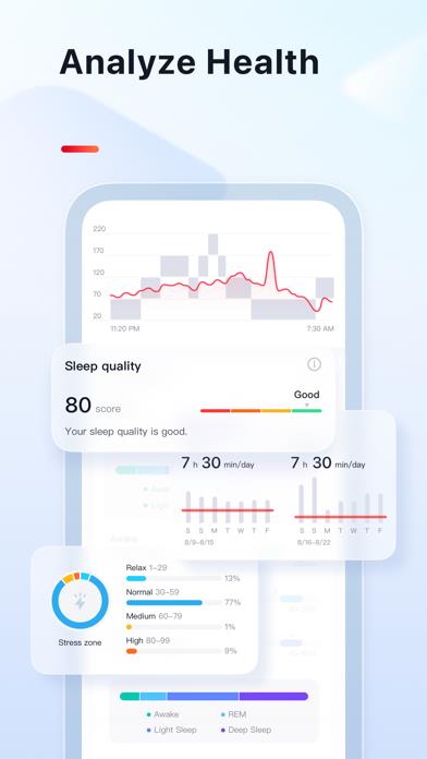 VeryFit