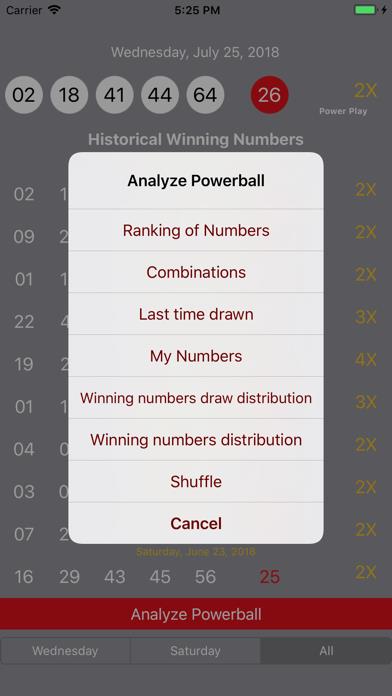Powerball Analysis and Results