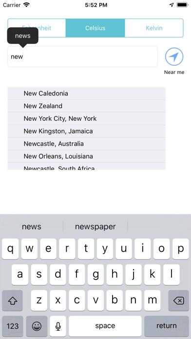 City Weather Forecasts