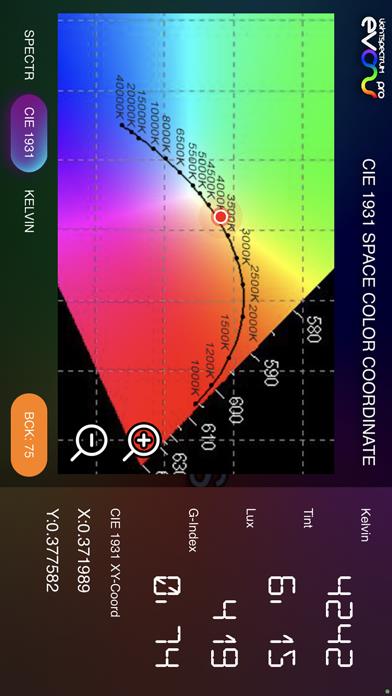 LightSpectrum Pro