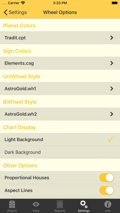 Astro Gold