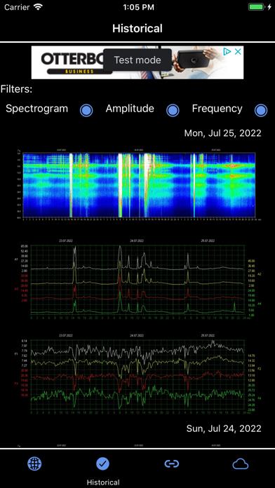 Schumann Resonance
