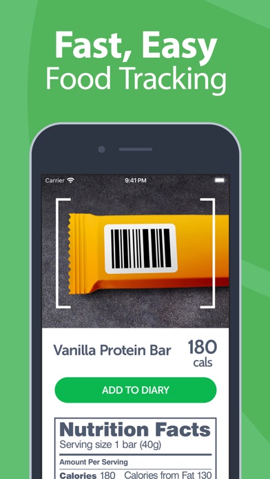 Calorie Counter PRO MyNetDiary