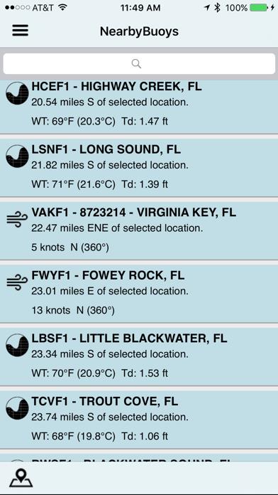 NOAA Buoy and Tide Data