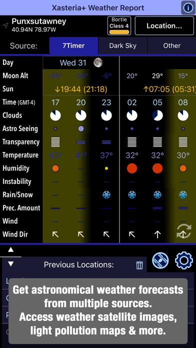 Polar Scope Align Pro
