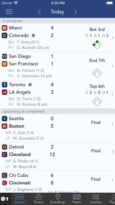Sports Alerts