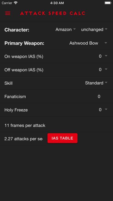 Tome of D2