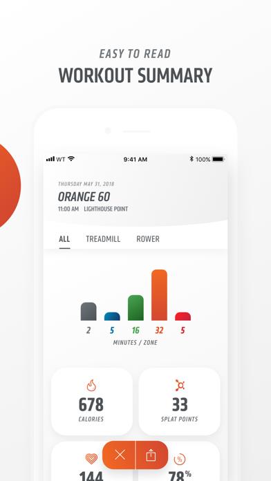 Orangetheory Fitness