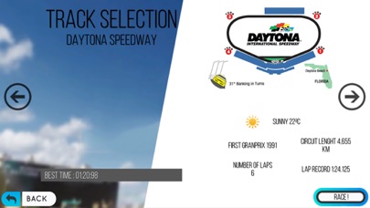 Outlaws - American Racing