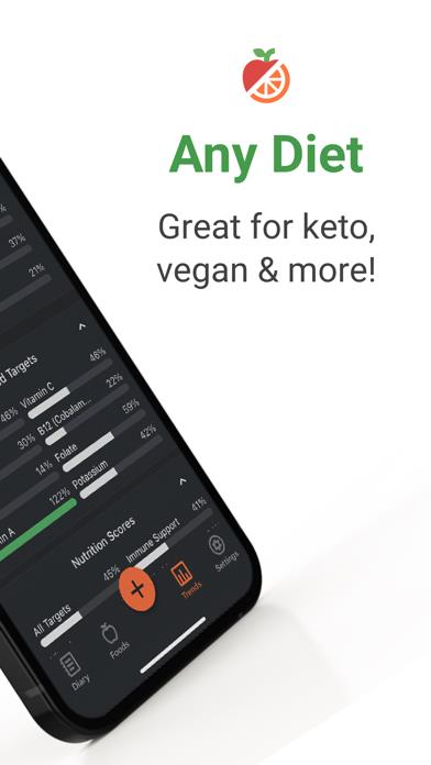 Calorie Counter - Cronometer