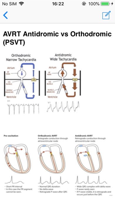 Coexisting Diseases & Surgery