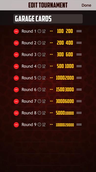 Pokernut Tournament Timer