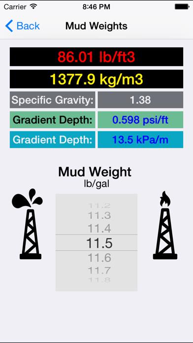 OilField Formulas for iHandy Calc.