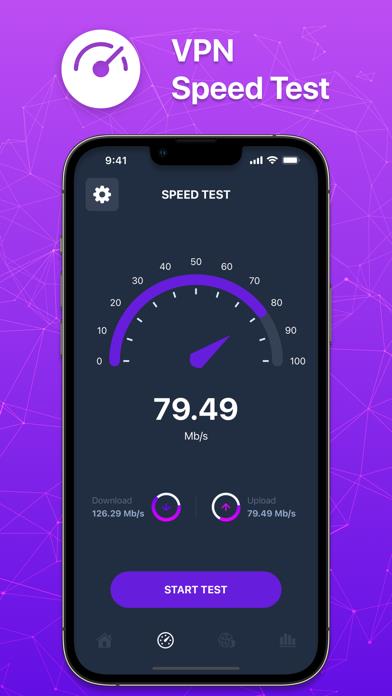 VPN Proxy Master - VPN ERO ◎