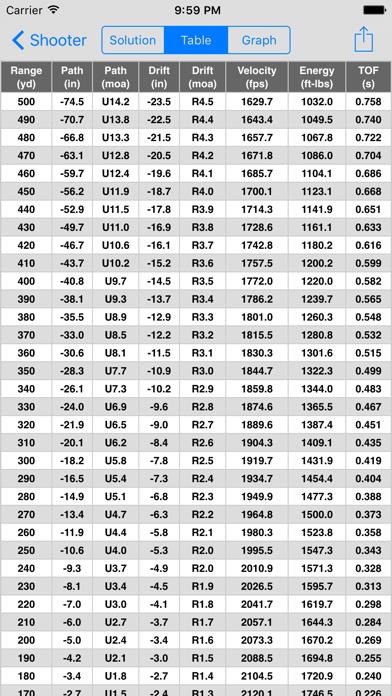 Shooter (Ballistic Calculator)