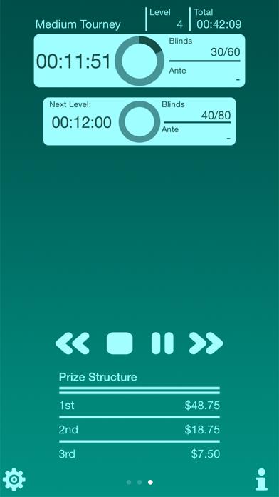 Poker Tournament Blind Timer