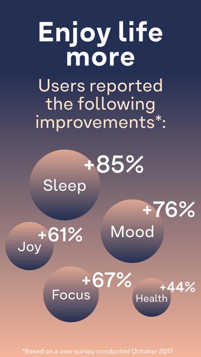 Breethe: Meditation & Sleep