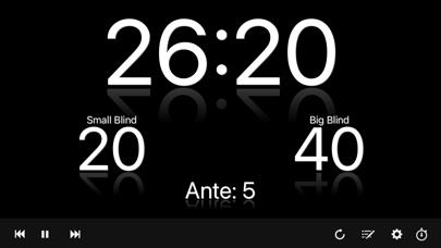 PokerTimer Professional