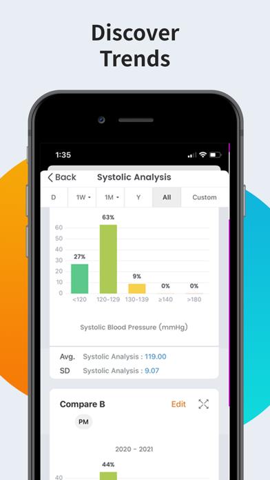 Blood Pressure App - SmartBP