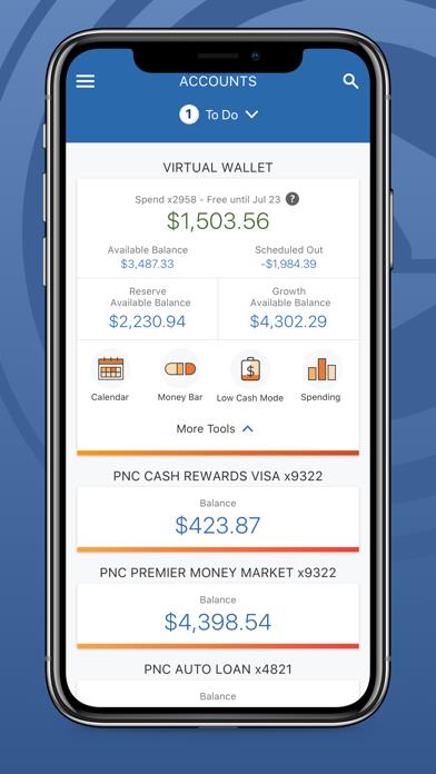 PNC Mobile Banking
